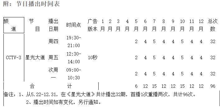 2024年新澳门原料免费